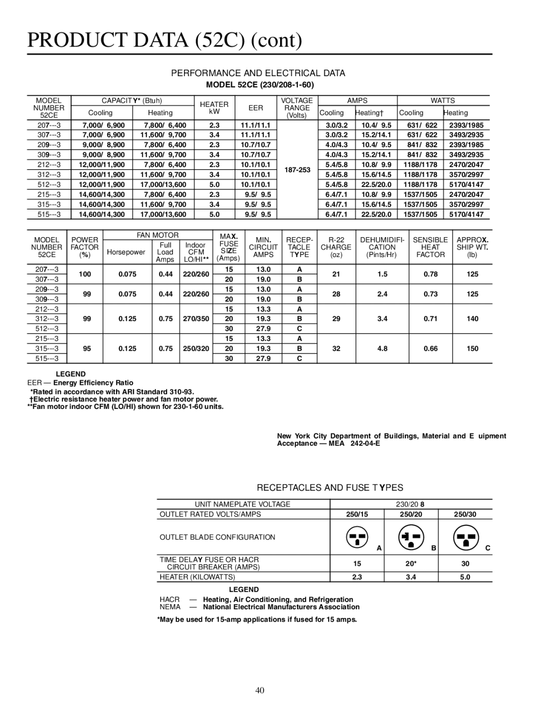 Carrier 592-085 warranty Product Data 52C, Model 52CE 230/208-1-60, Heating† Cooling 