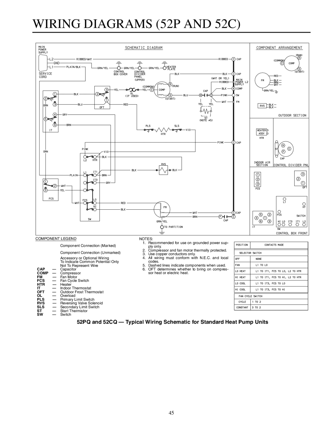 Carrier 592-085 warranty Wiring Diagrams 52P and 52C, Sls 