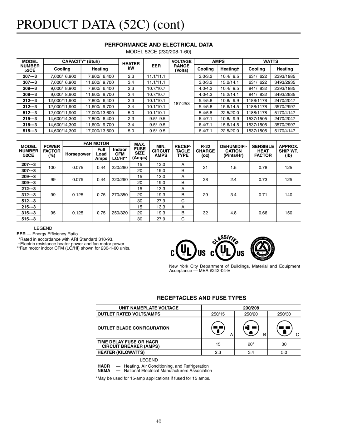 Carrier 592-085 warranty PRODUCT DATA 52C cont, Performance And Electrical Data, Receptacles And Fuse Types 