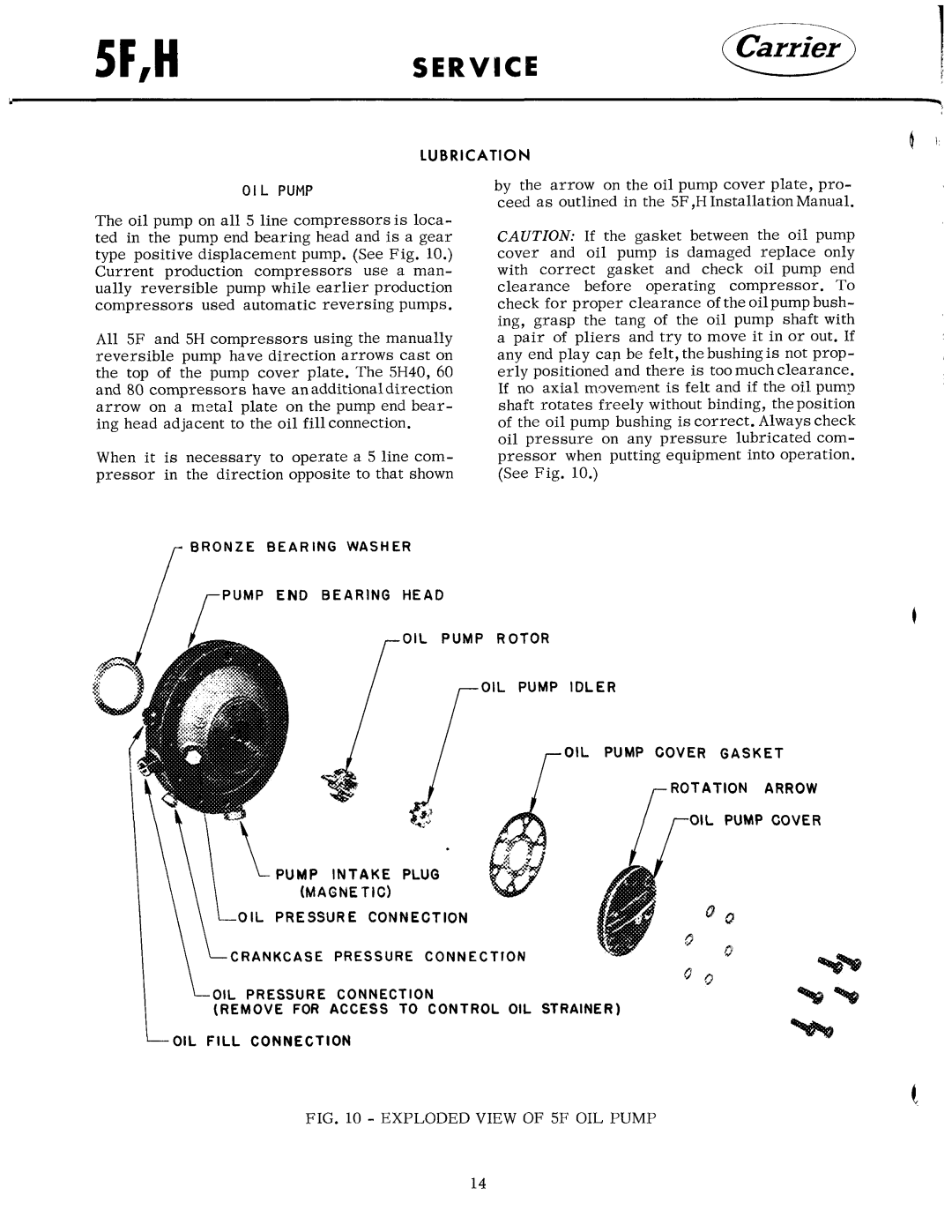 Carrier 5F manual 