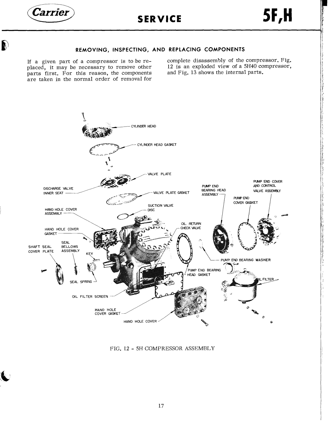 Carrier 5F manual 