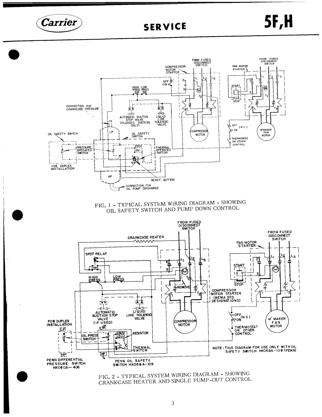 Carrier 5F manual 