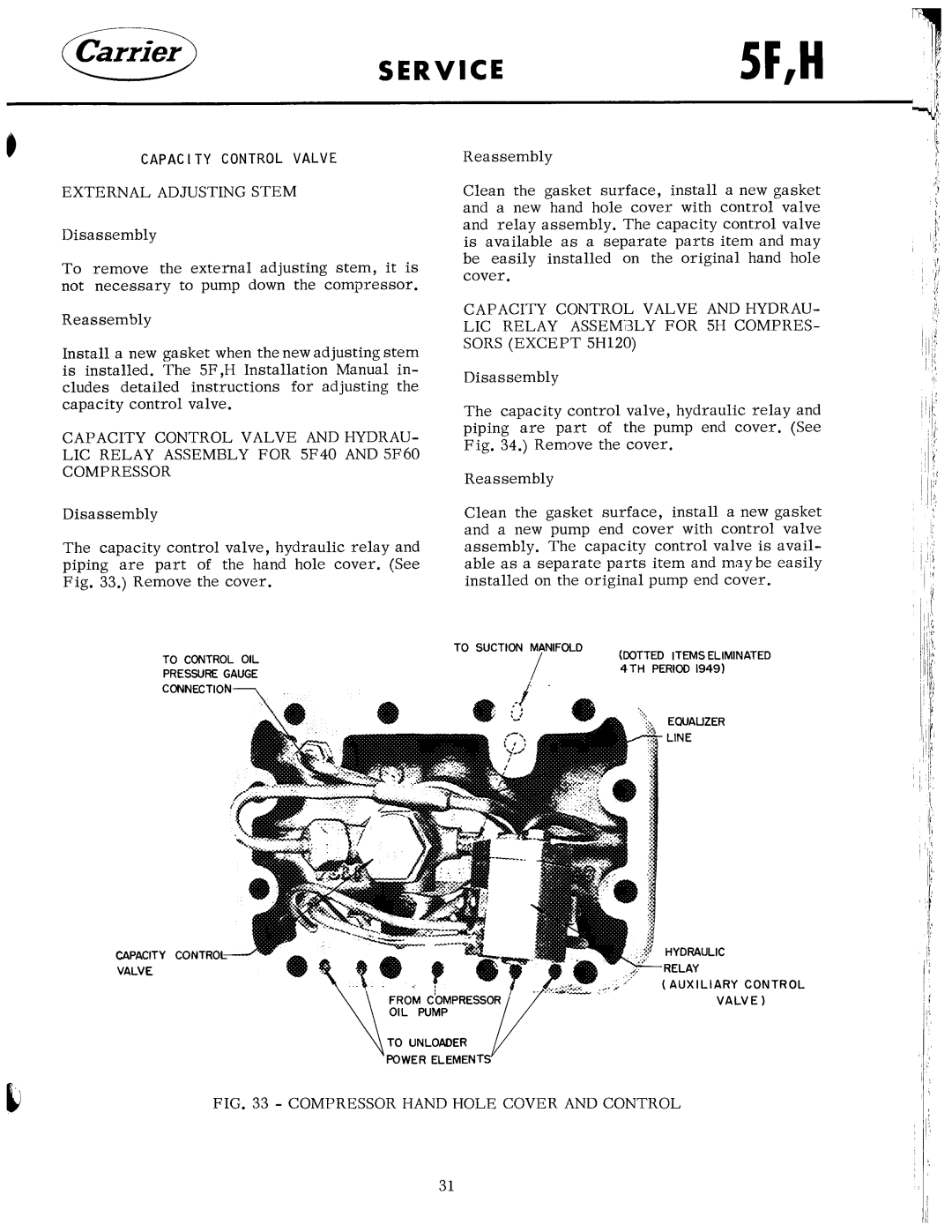 Carrier 5F manual 