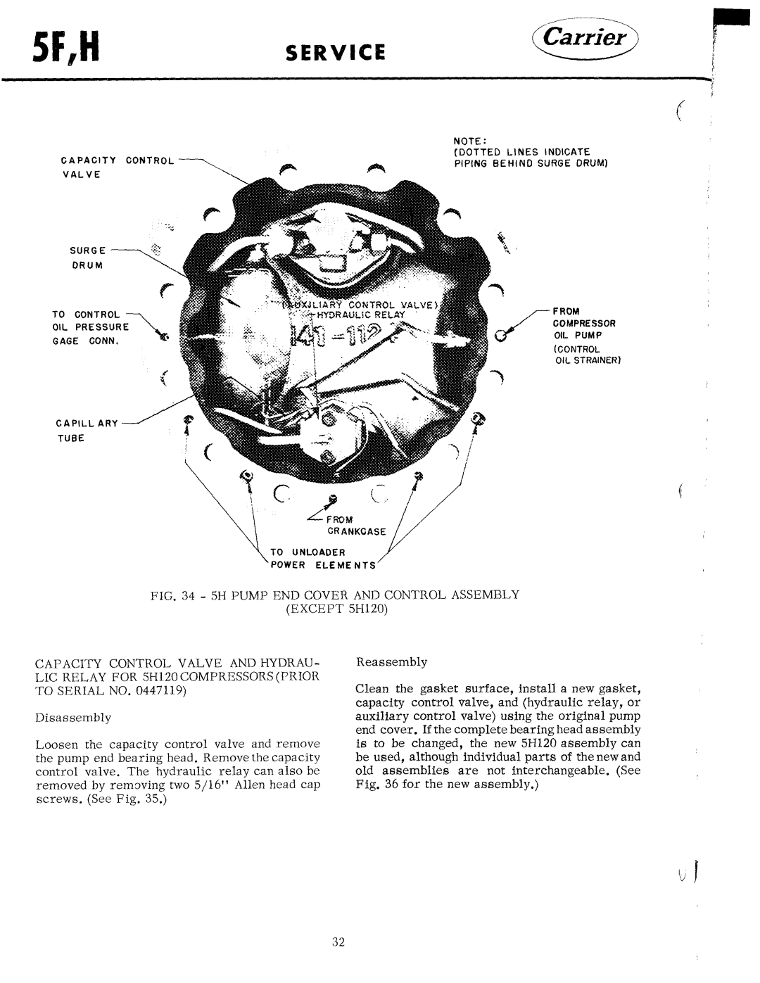 Carrier 5F manual 