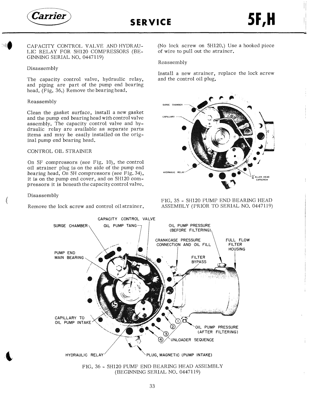 Carrier 5F manual 