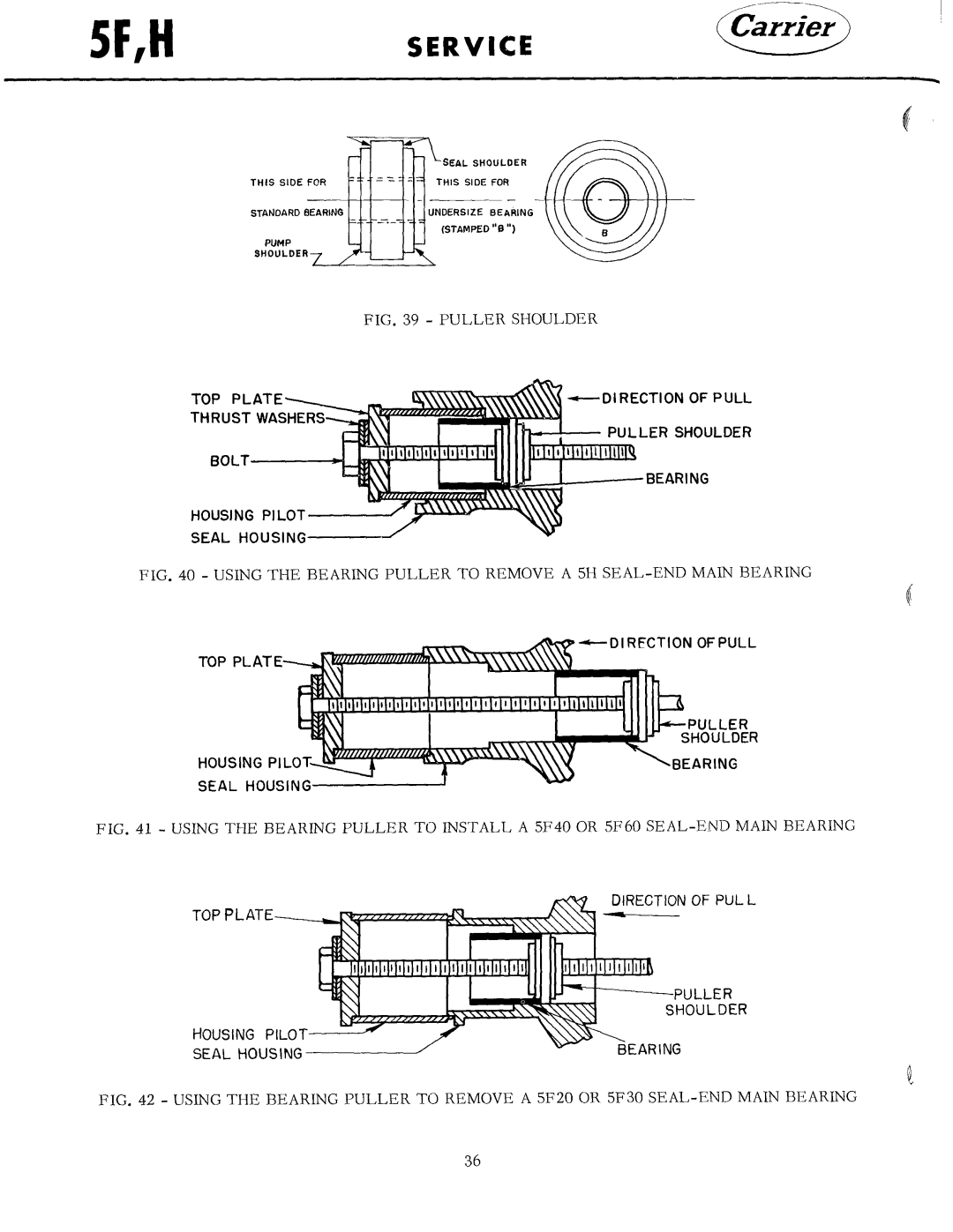 Carrier 5F manual 