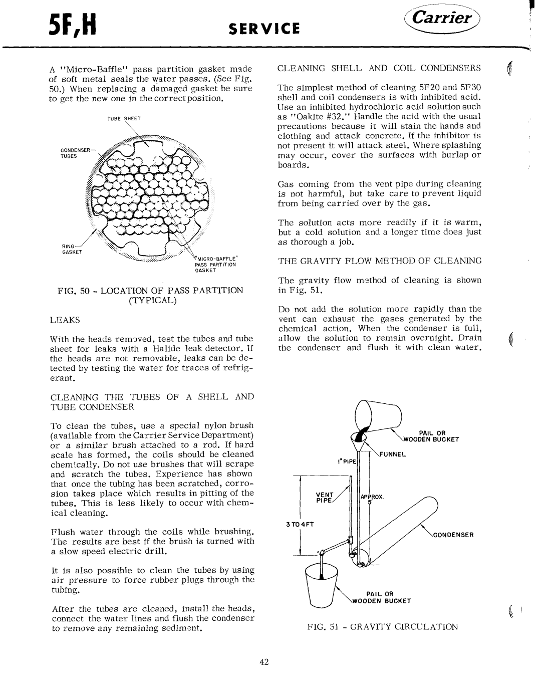 Carrier 5F manual 