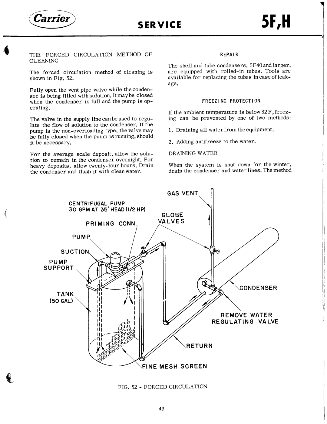 Carrier 5F manual 