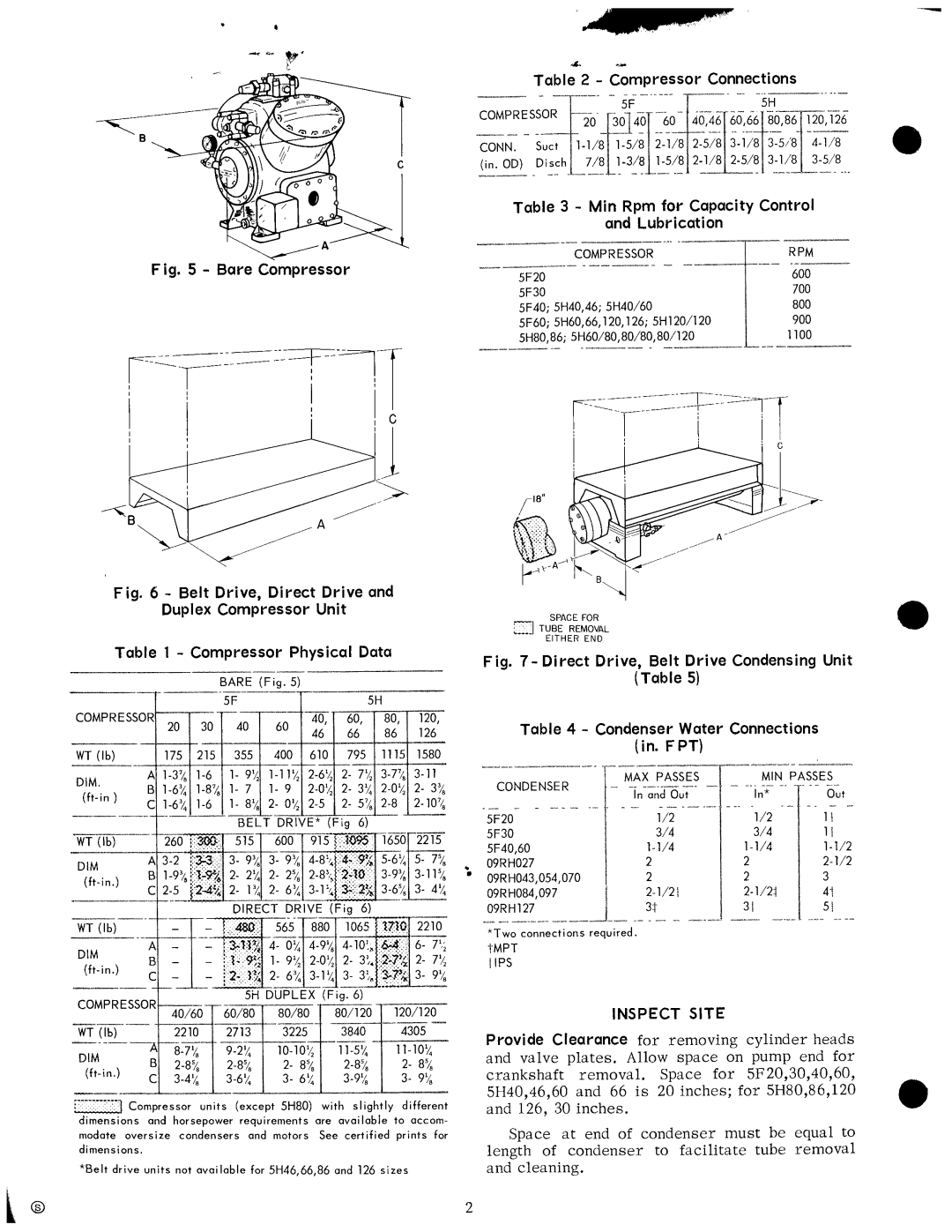 Carrier 5H manual 