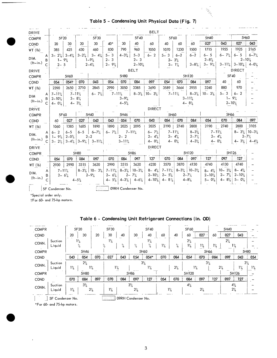 Carrier 5H manual 