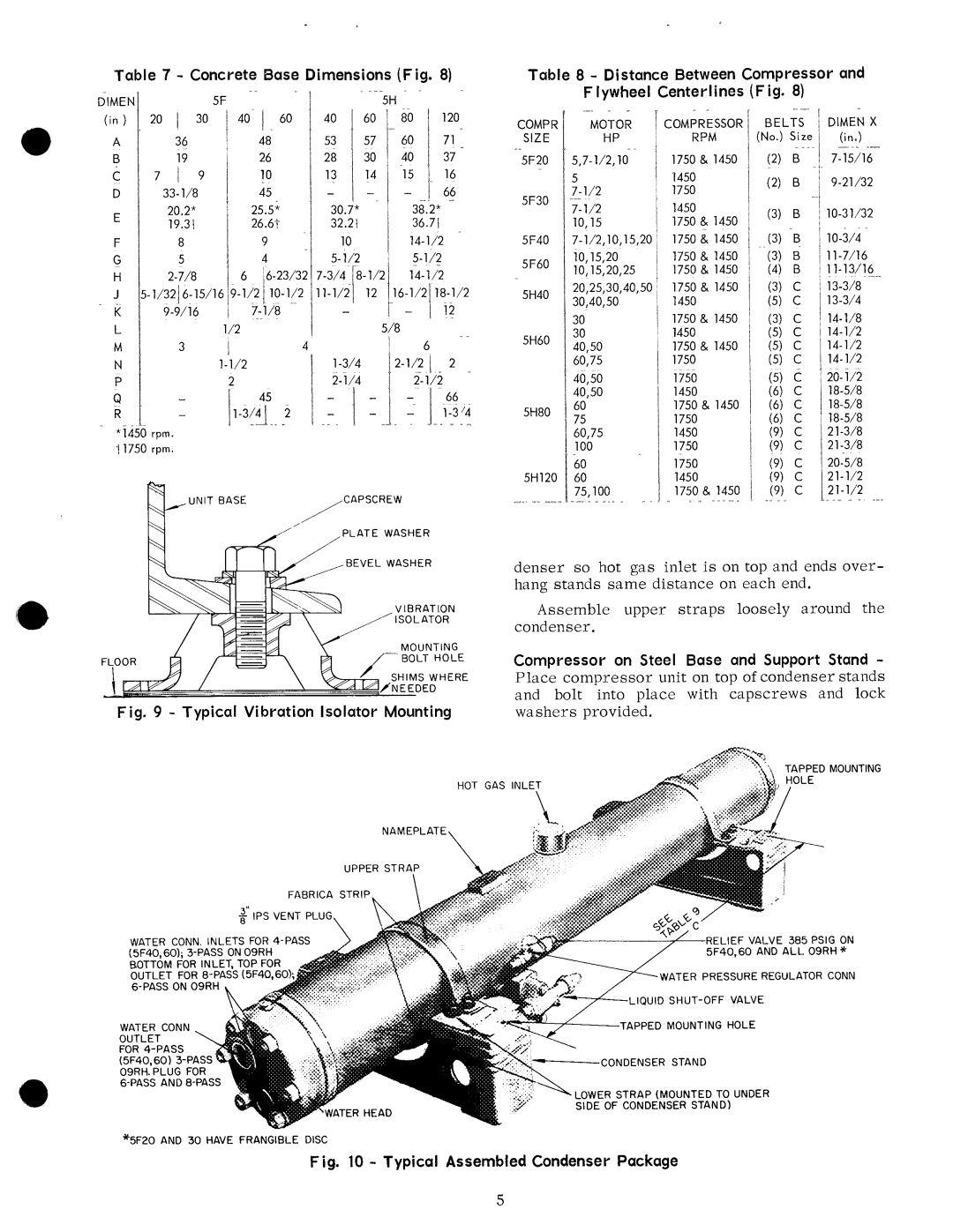 Carrier 5H manual 