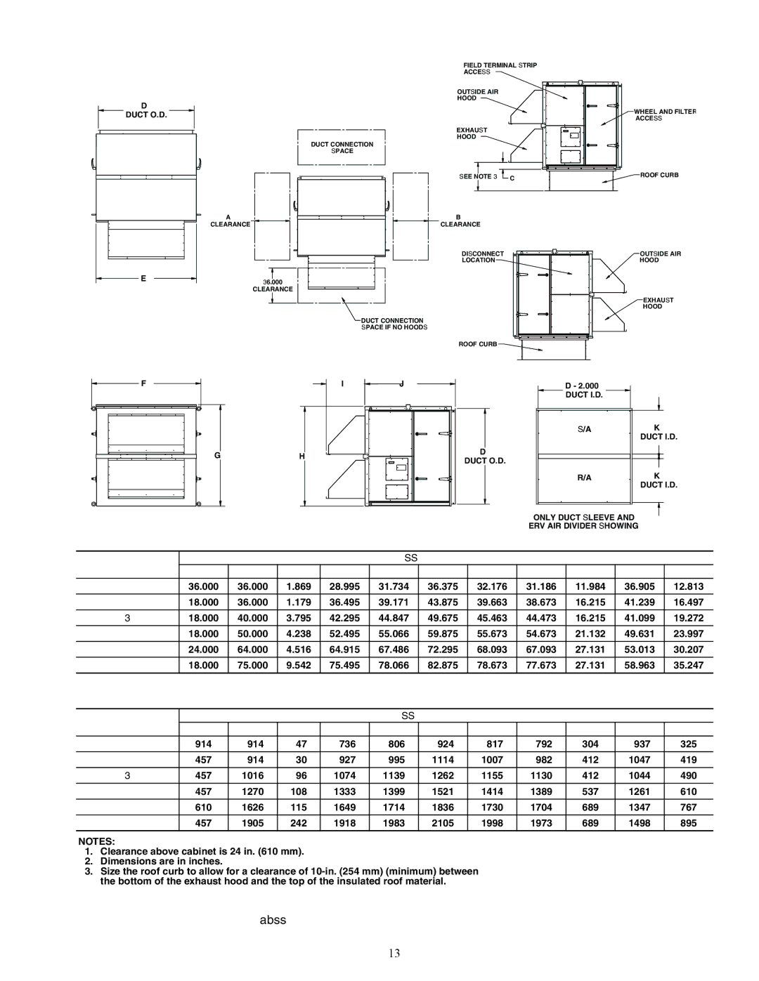 Carrier specifications 62E2-62E7 Unit Cabinet Dimensions, 62E Unit Type 