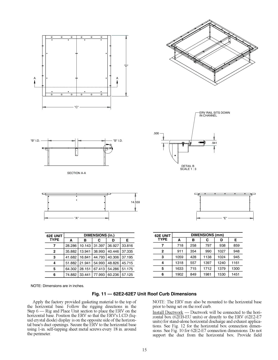 Carrier specifications A62-442, 62E2-62E7 Unit Roof Curb Dimensions 