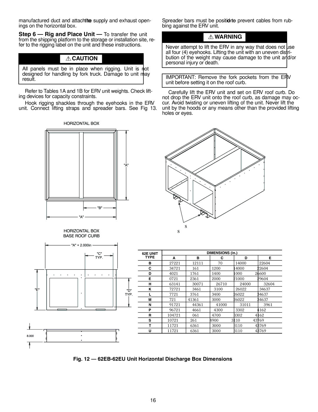 Carrier specifications A62-379, 62EB-62EU Unit Horizontal Discharge Box Dimensions 