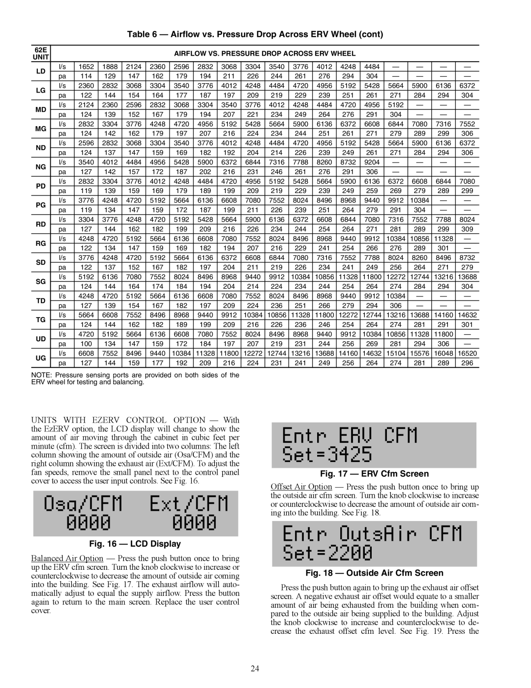 Carrier 62E specifications EpsFig Outside Air Cfm Screen, Airflow VS. Pressure Drop Across ERV Wheel Unit 