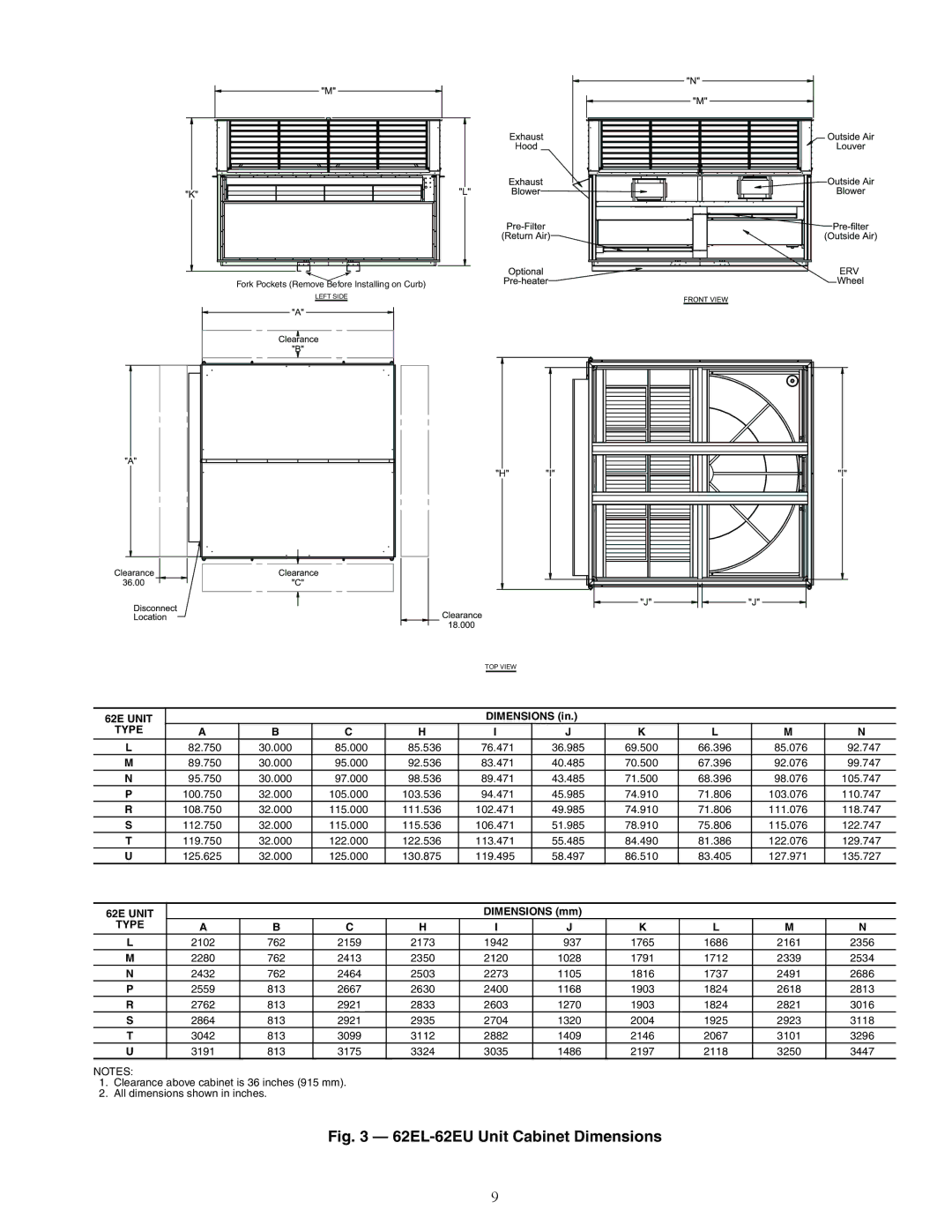 Carrier specifications A62-331, 62EL-62EU Unit Cabinet Dimensions 