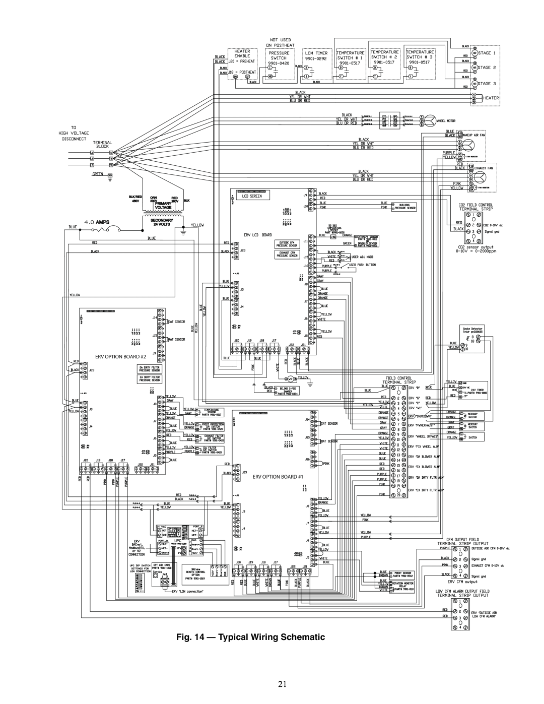 Carrier 62E specifications Typical Wiring Schematic, ERV OPTION BOARD #2, ERV OPTION BOARD #1 