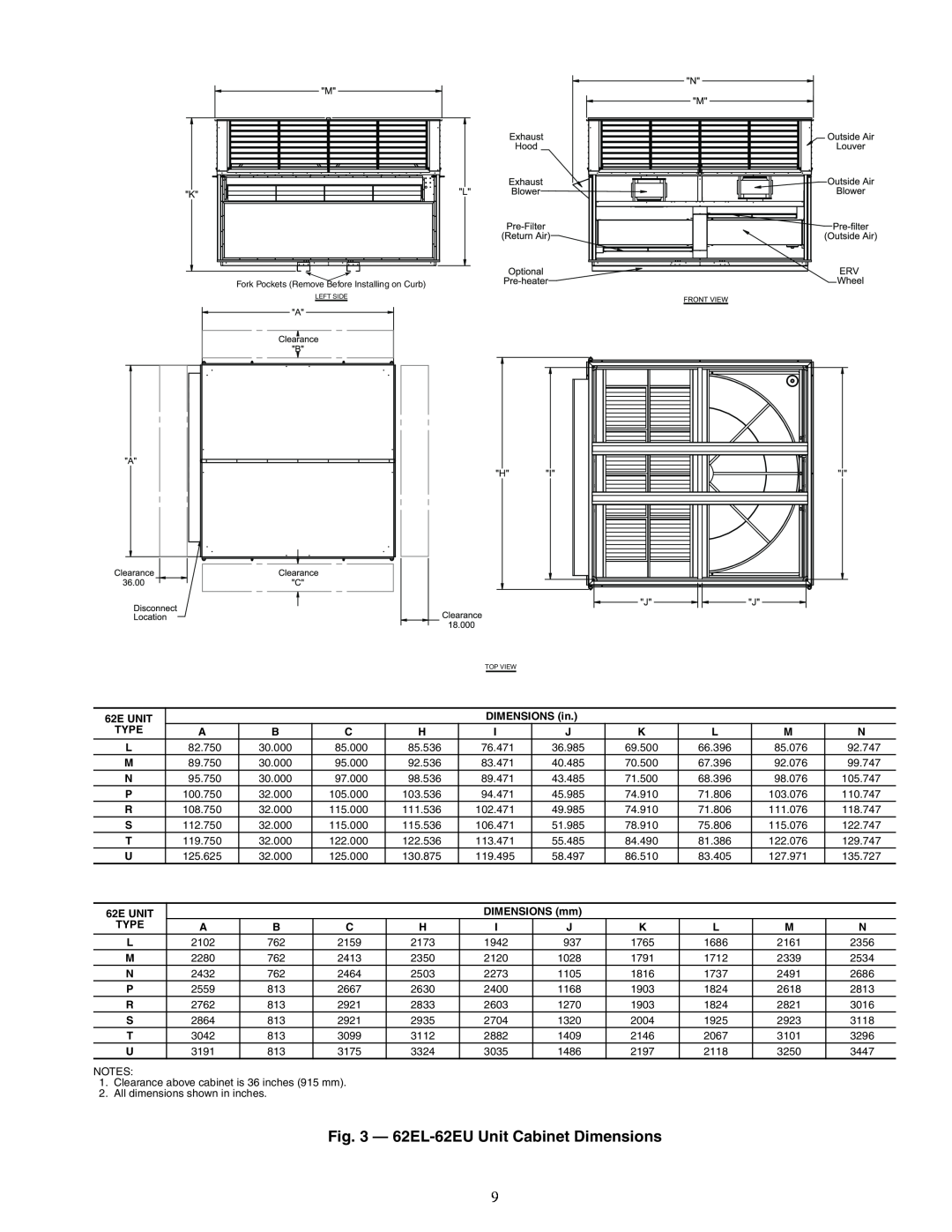 Carrier specifications a62-331, 62EL-62EUUnit Cabinet Dimensions, 62E UNIT, DIMENSIONS in, Type, DIMENSIONS mm 