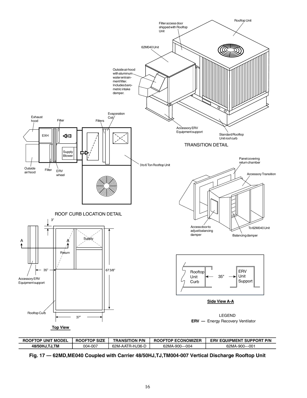 Carrier 62ME, 62MC, 62MD, 62MB specifications Rooftop, Unit Curb, Top View, 004-007 