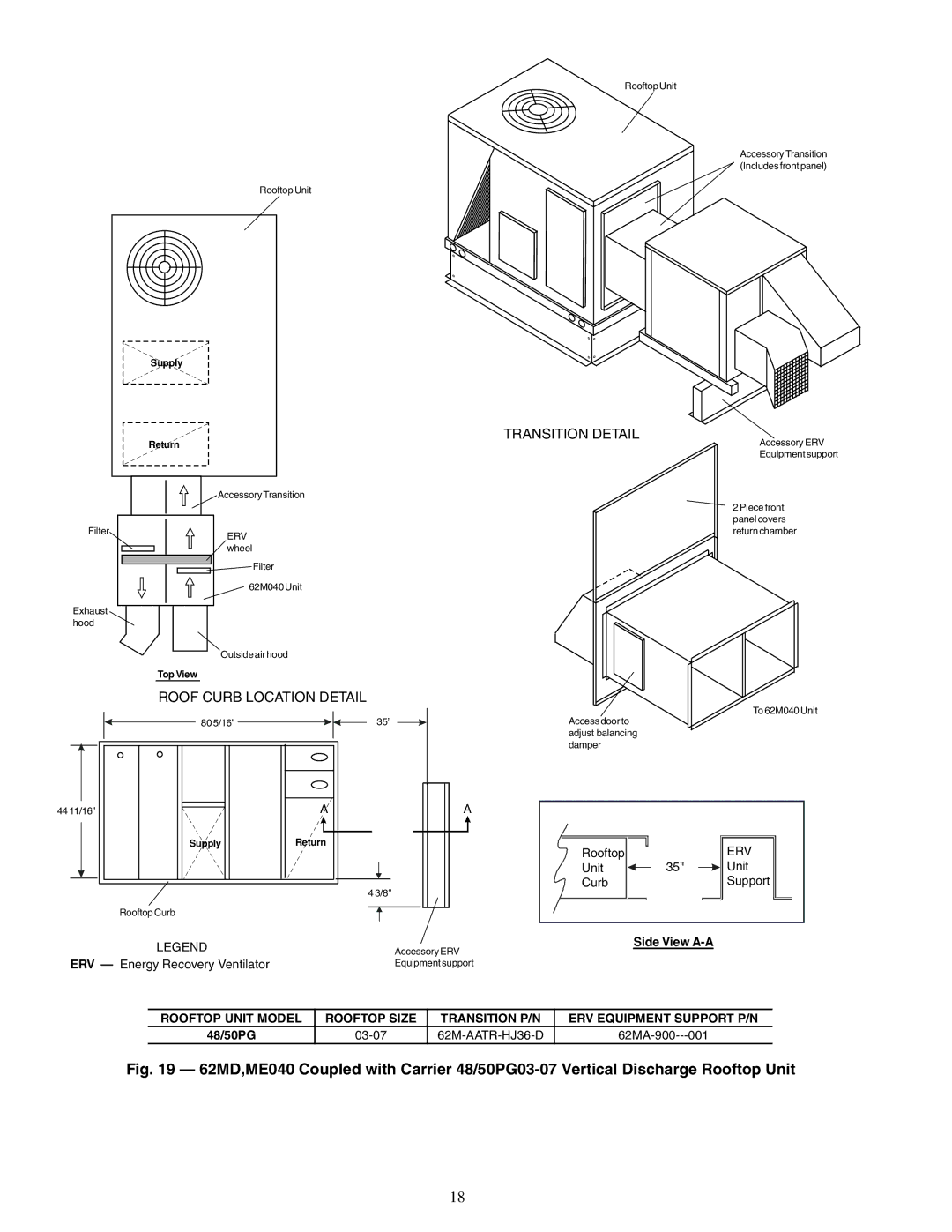 Carrier 62MD, 62ME, 62MC, 62MB specifications 48/50PG 03-07, Return 