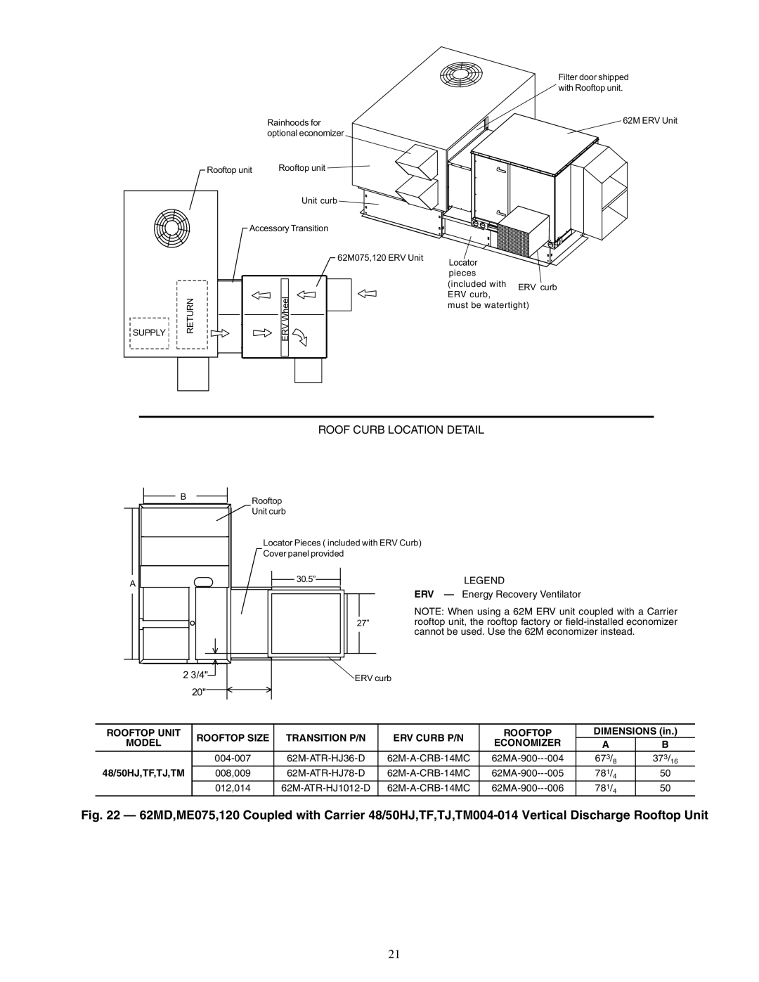 Carrier 62MC, 62ME, 62MD, 62MB specifications 48/50HJ,TF,TJ,TM 