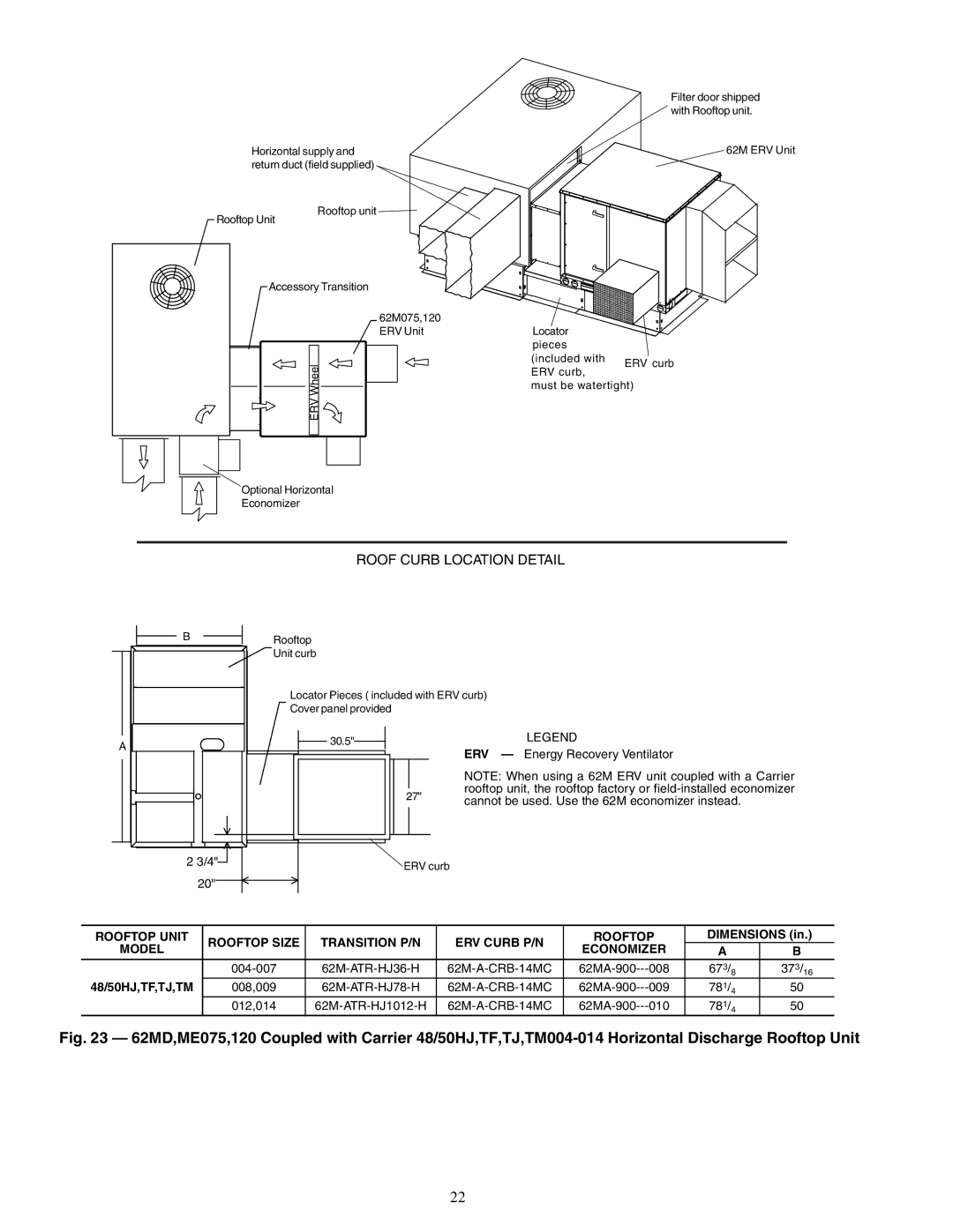 Carrier 62MD, 62ME, 62MC, 62MB Cannot be used. Use the 62M economizer instead, 008,009 62M-ATR-HJ78-H 62M-A-CRB-14MC 