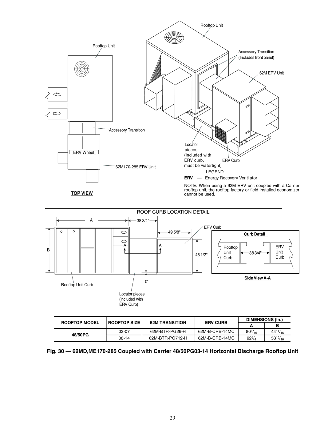 Carrier 62MC, 62ME, 62MD, 62MB specifications Rooftop Unit Curb 38 3/4 49 5/8 ERV Curb, Curb Detail, Unit 38 3/4 Curb 