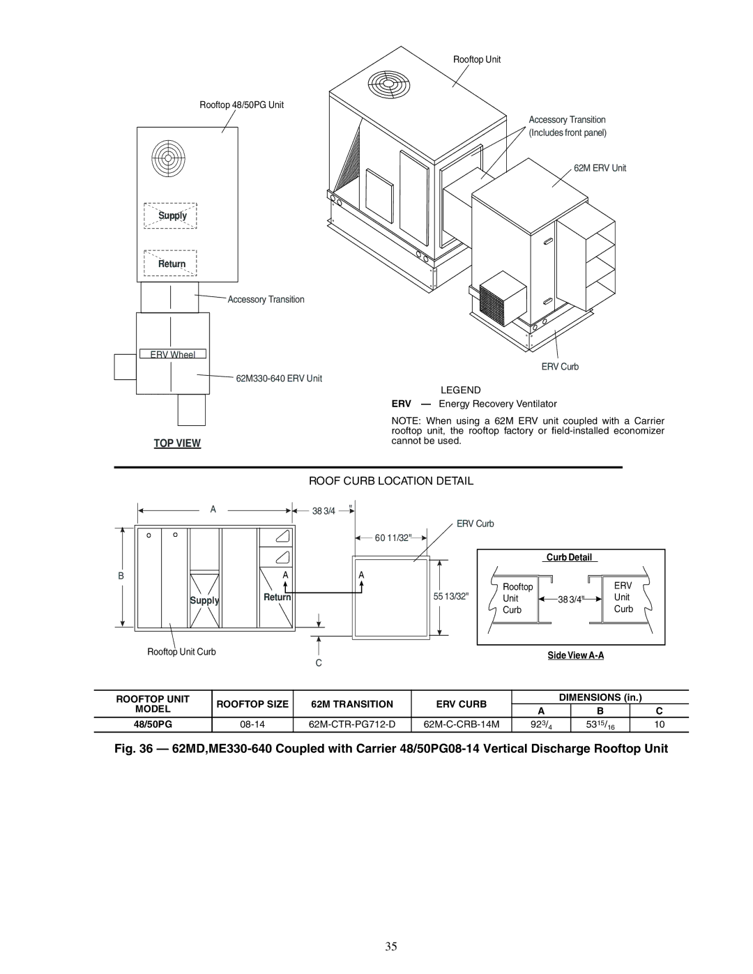 Carrier 62MB, 62ME, 62MC, 62MD specifications Dimensions, 48/50PG 08-14 62M-CTR-PG712-D 62M-C-CRB-14M 923/4 5315/16 