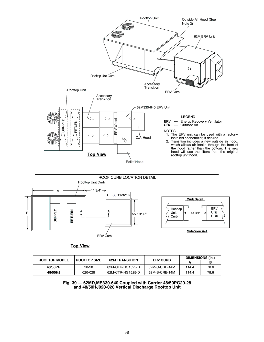 Carrier 62MD, 62ME, 62MC, 62MB Hood rather than the bottom. The new, Hood will use the filters from the original 