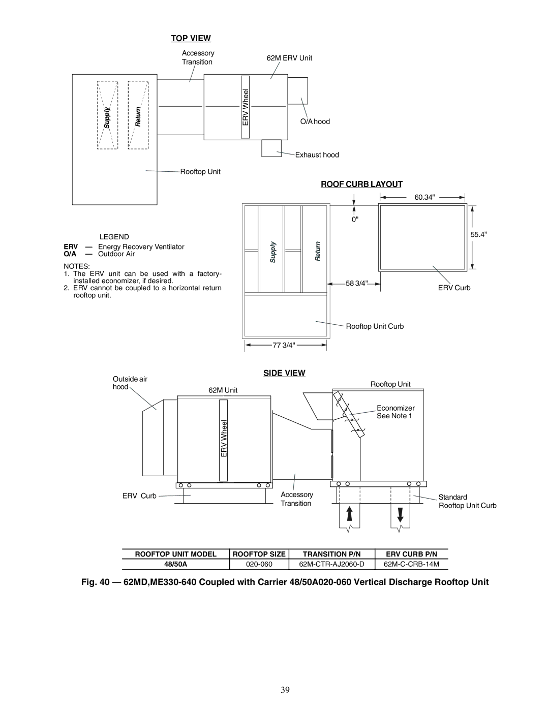 Carrier 62MB, 62ME, 62MC, 62MD 58 3/4 ERV Curb Rooftop Unit Curb 77 3/4 Outside air, Hood 62M Unit ERV Wheel ERV Curb 