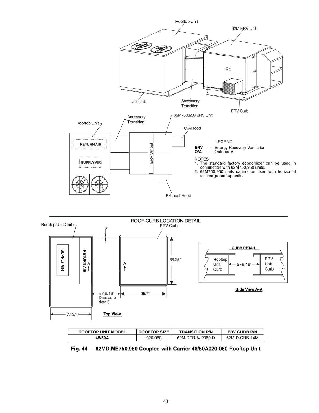 Carrier 62MB, 62ME, 62MC, 62MD specifications Rooftop Unit 62M ERV Unit, Unit 57 9/16 Curb 95.7, See curb Detail 77 3/4 