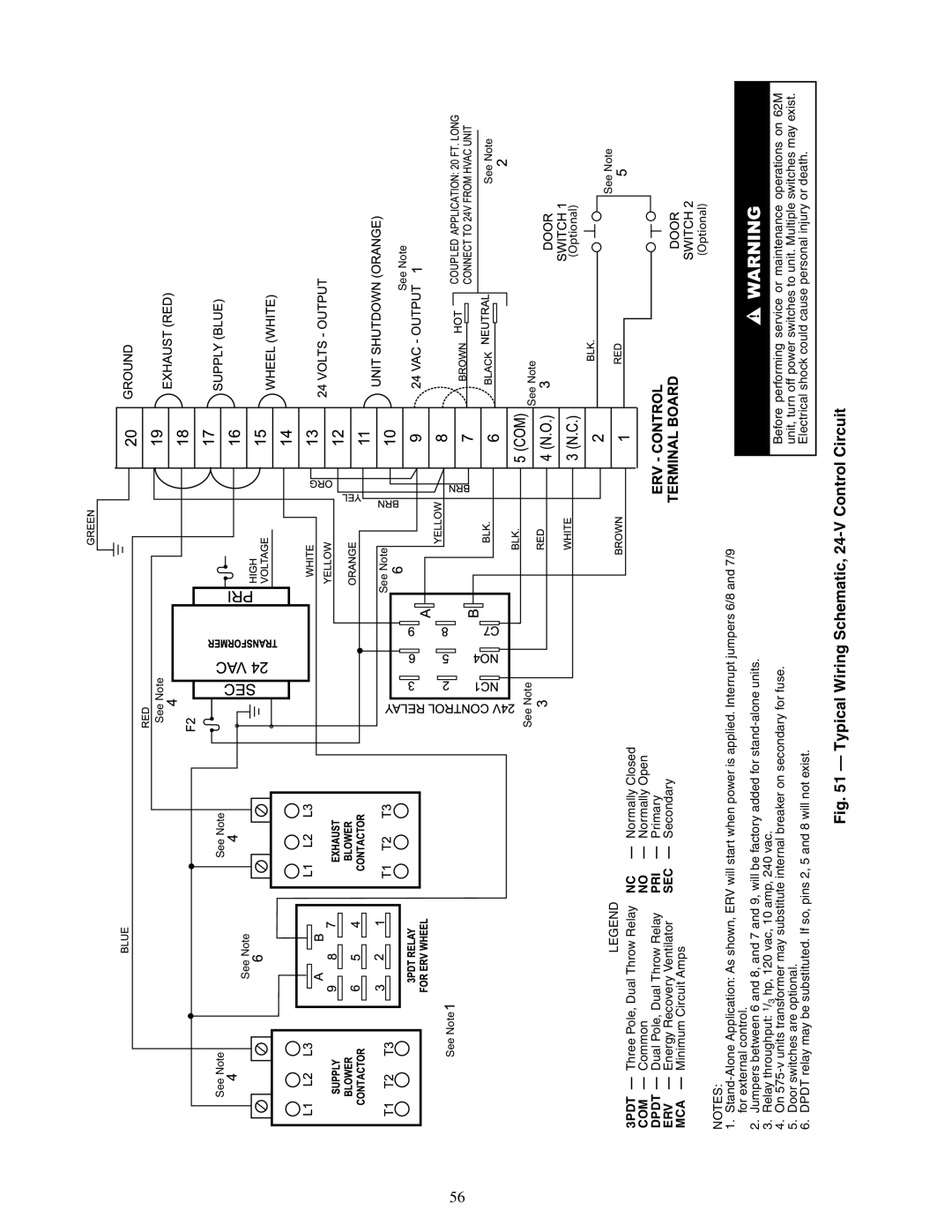Carrier 62ME, 62MC, 62MD, 62MB specifications Typical Wiring Schematic, 24-V Control Circuit 