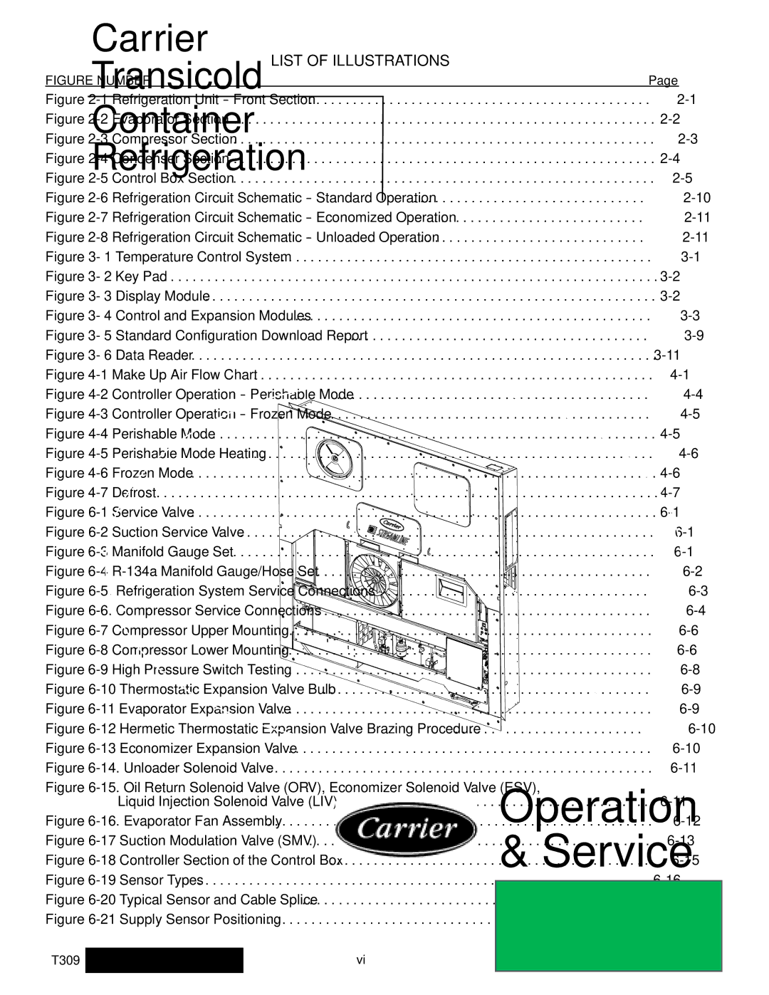 Carrier 69NT20-531-300 manual Refrigeration Circuit Schematic Standard Operation 