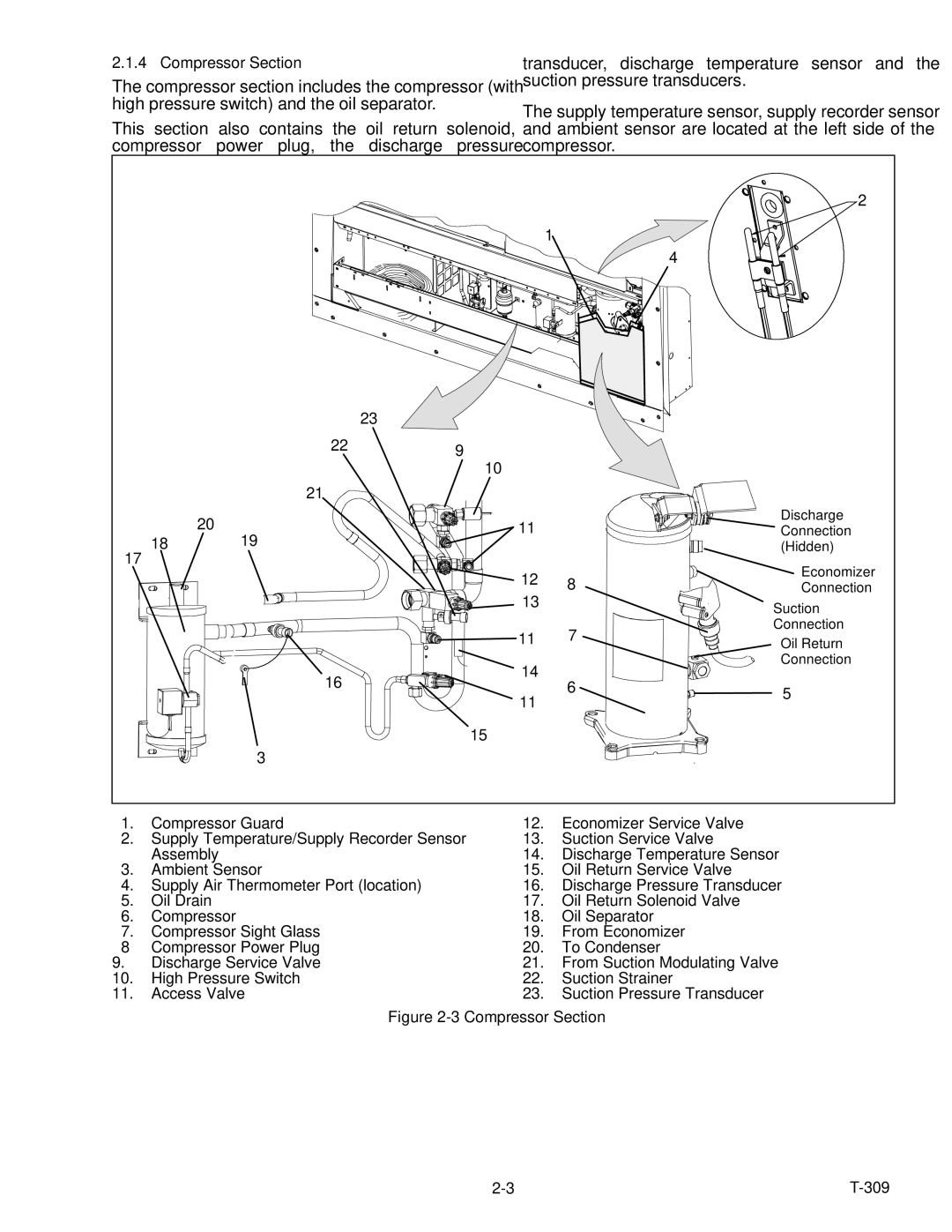 Carrier 69NT20-531-300 manual Compressor Section 