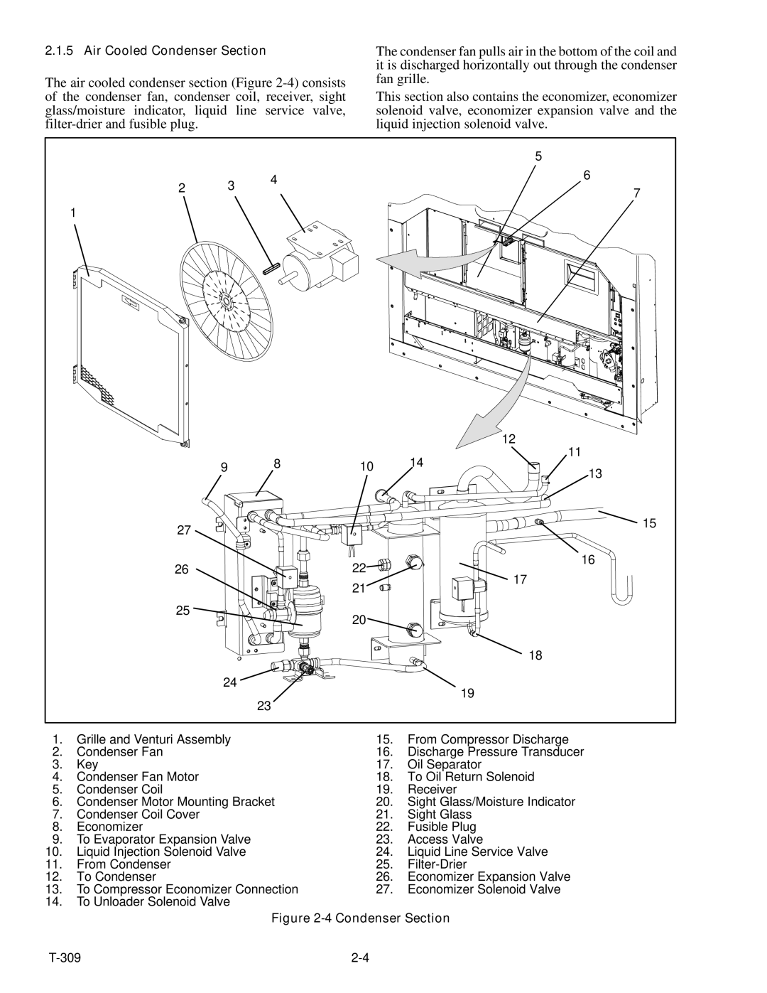 Carrier 69NT20-531-300 manual Condenser Section 