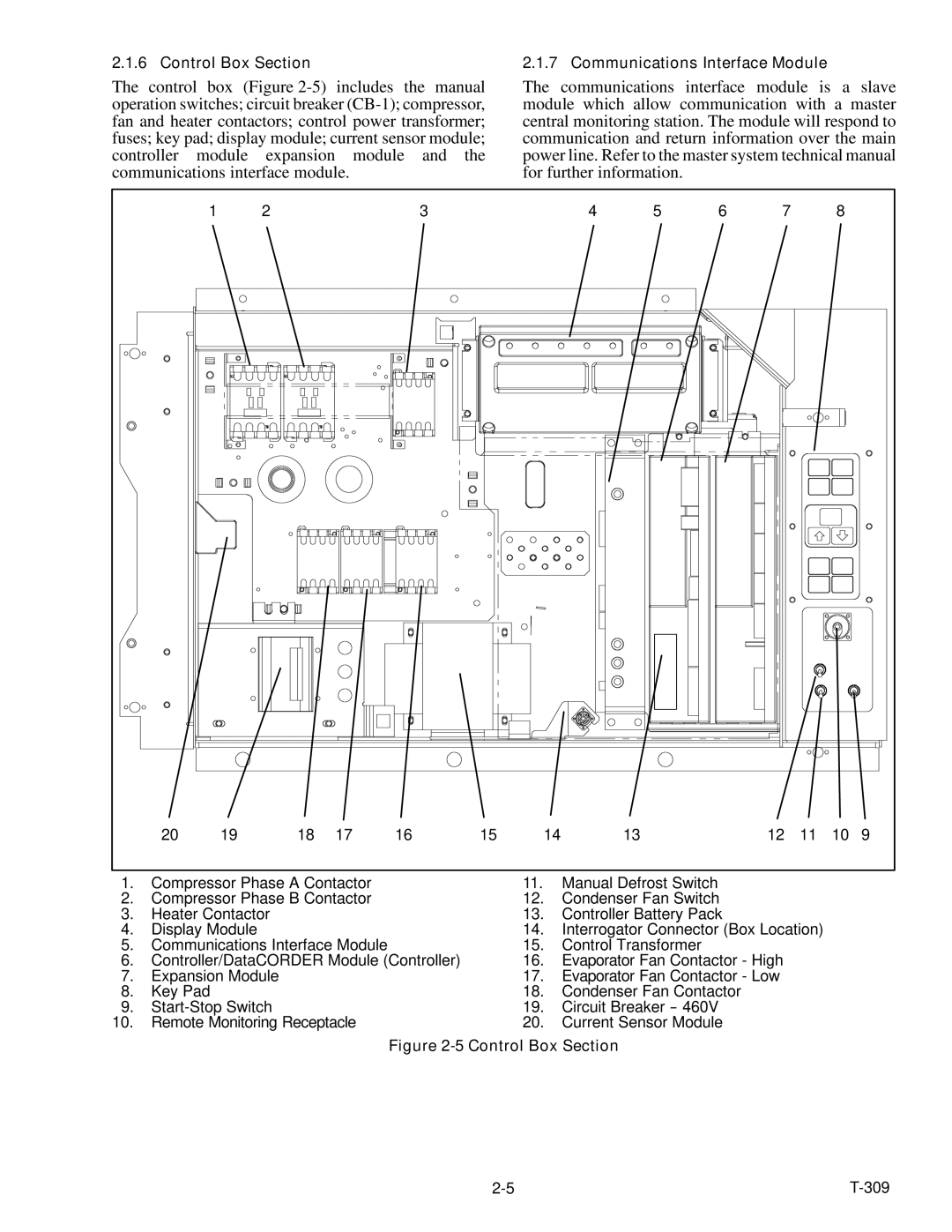 Carrier 69NT20-531-300 manual Module which allow communication with a master 