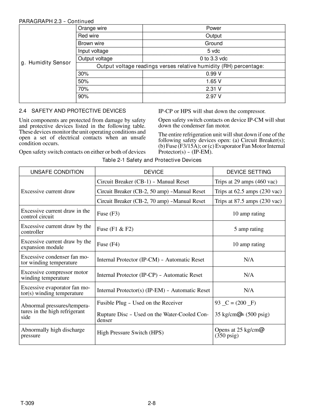 Carrier 69NT20-531-300 manual Safety and Protective Devices 