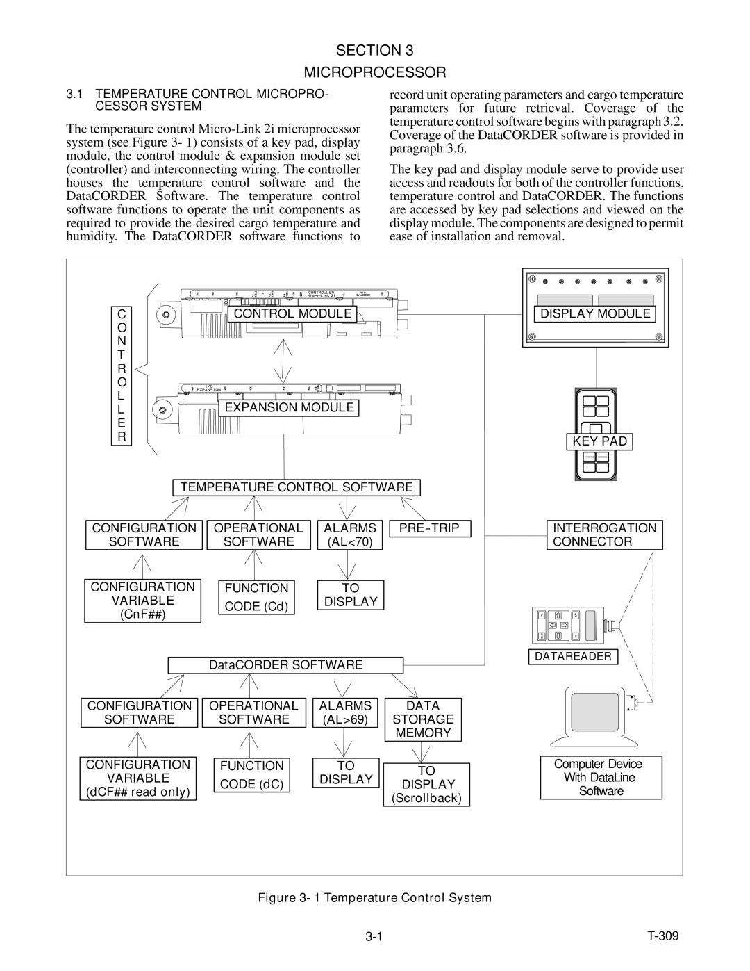 Carrier 69NT20-531-300 manual Section Microprocessor, Temperature Control System 