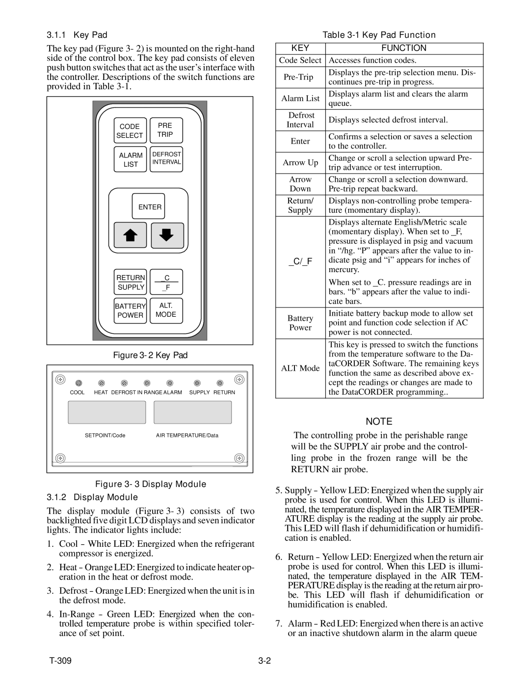 Carrier 69NT20-531-300 manual KEY Function 