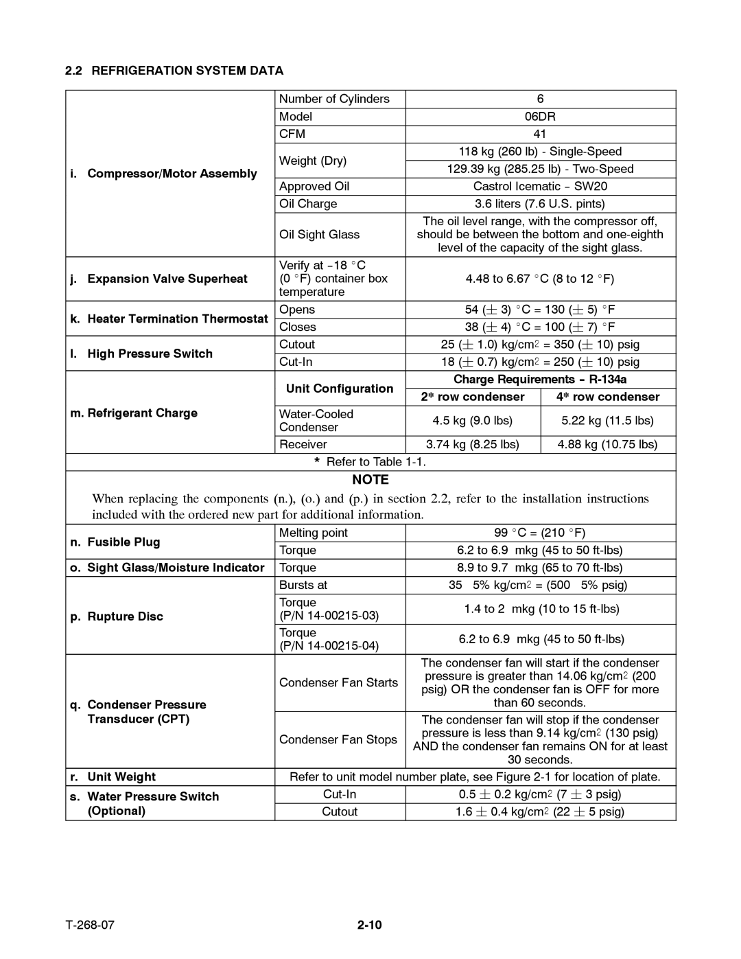 Carrier 69NT40-521, 69NT40-511-199 manual Refrigeration System Data 