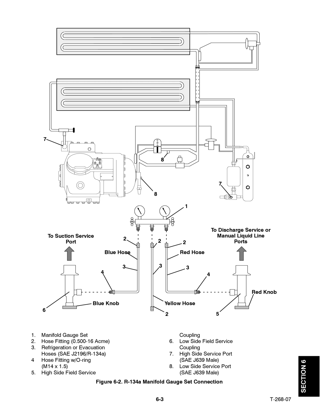 Carrier 69NT40-511-1, 69NT40-521 Blue Hose, Blue Knob, To Discharge Service or, Ports, Red Hose Red Knob Yellow Hose 