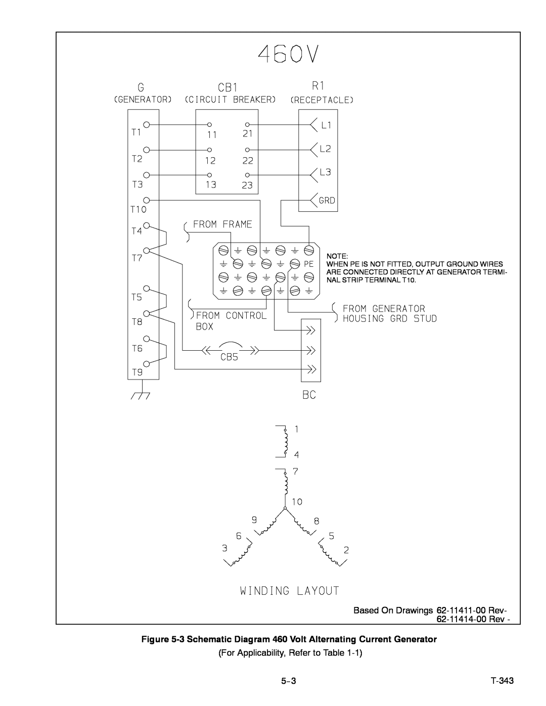 Carrier 69UG15 3 Schematic Diagram 460 Volt Alternating Current Generator, When Pe Is Not Fitted, Output Ground Wires 