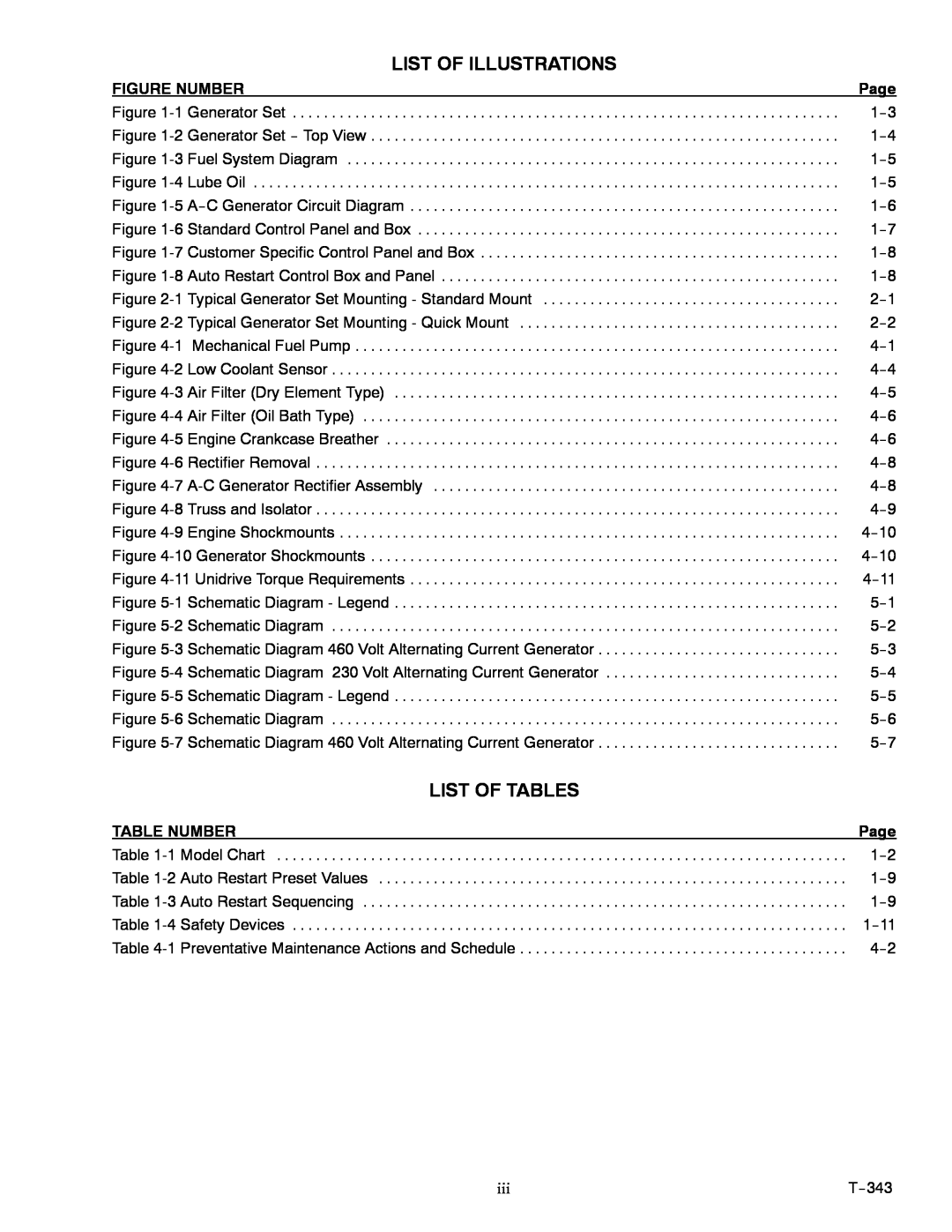 Carrier 69UG15 manual List Of Illustrations, List Of Tables, Figure Number, Table Number, Page 