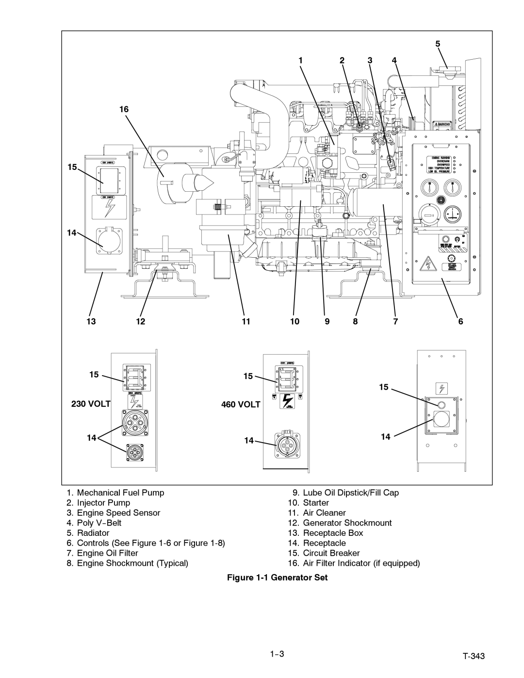 Carrier 69UG15 manual Volt, Generator Set 