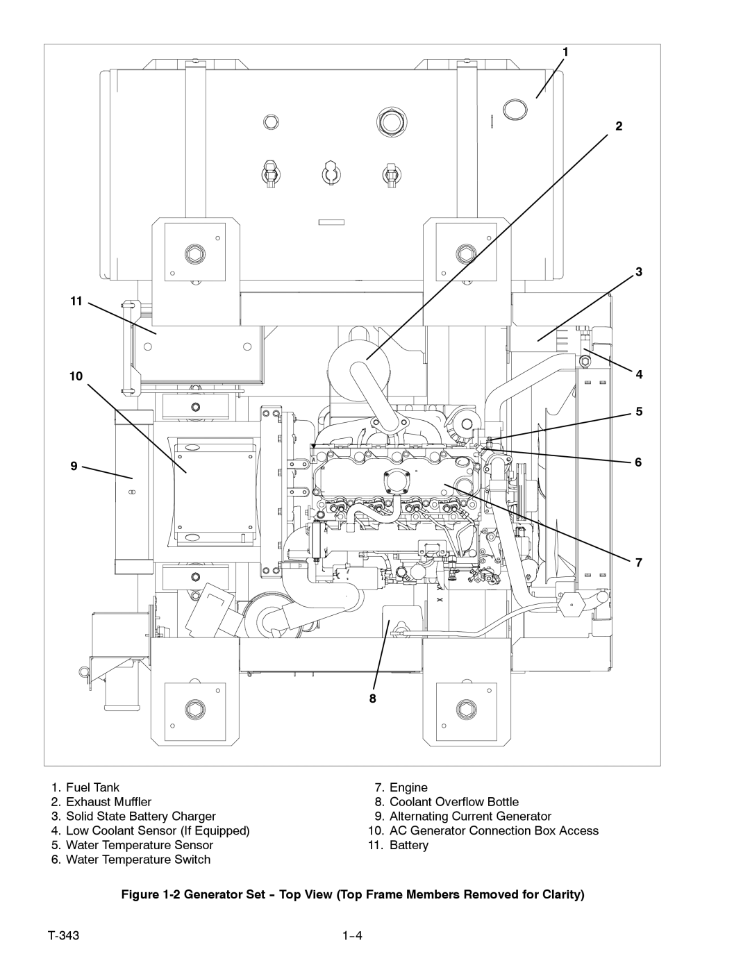 Carrier 69UG15 manual 343 