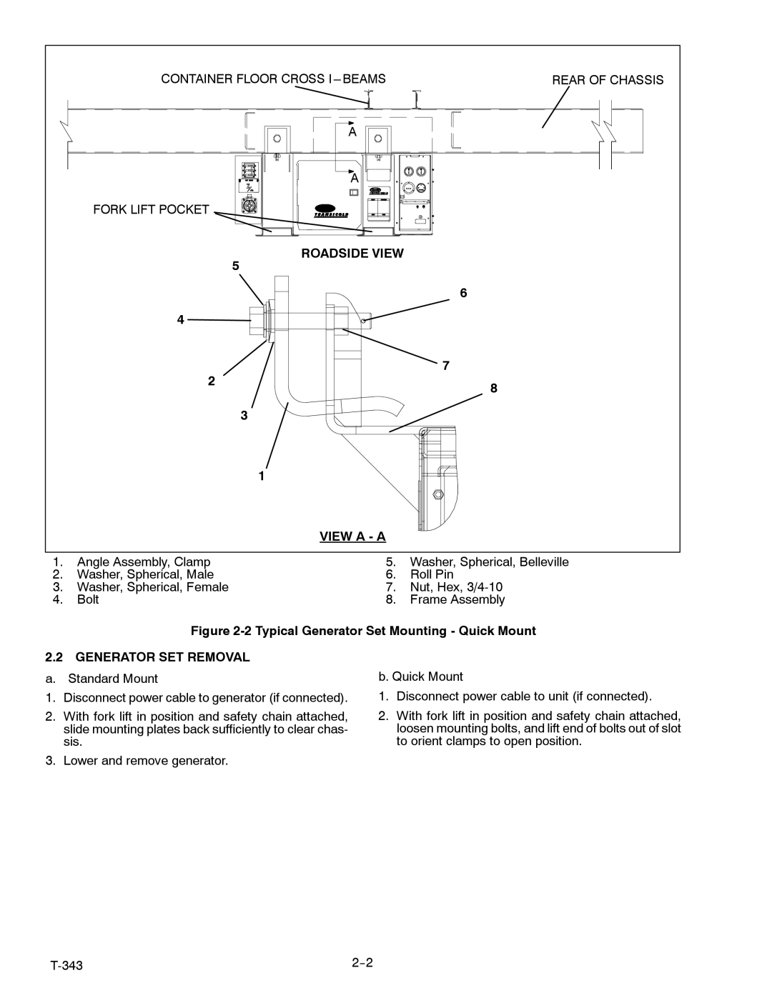 Carrier 69UG15 manual Typical Generator Set Mounting Quick Mount, Generator SET Removal 