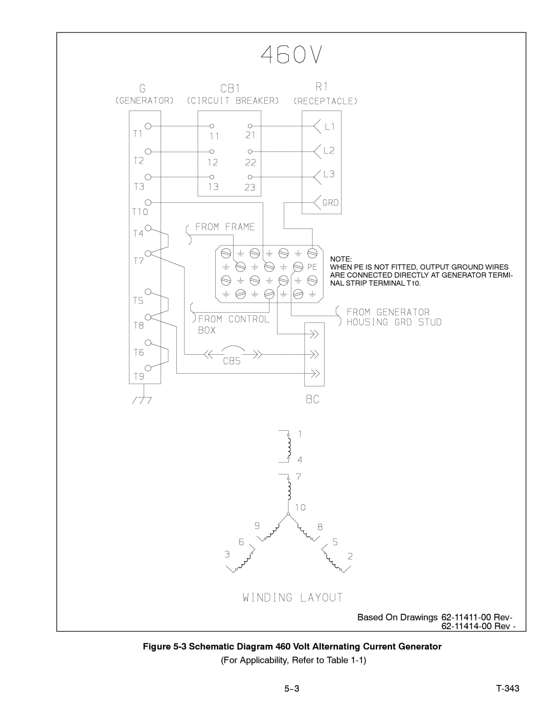 Carrier 69UG15 manual Schematic Diagram 460 Volt Alternating Current Generator 