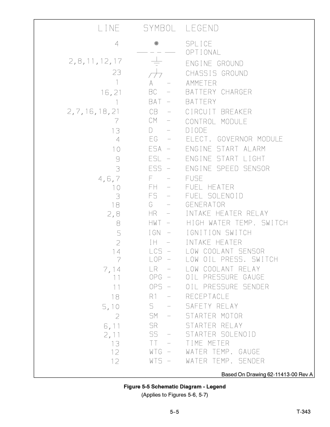 Carrier 69UG15 manual Based On Drawing 62-11413-00 Rev a 