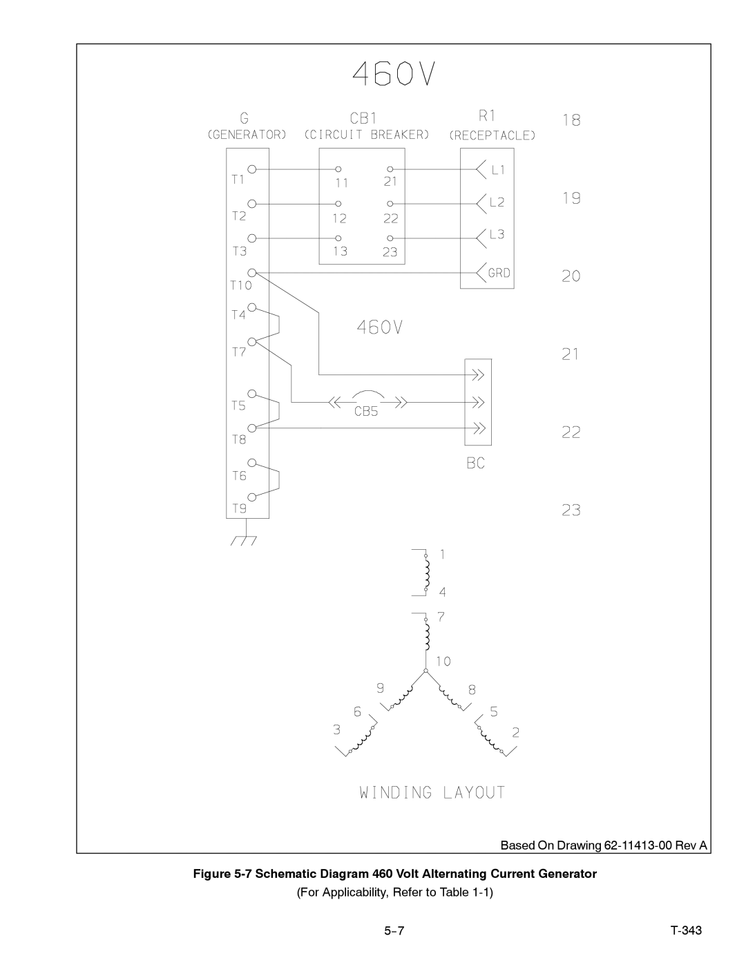 Carrier 69UG15 manual Schematic Diagram 460 Volt Alternating Current Generator 