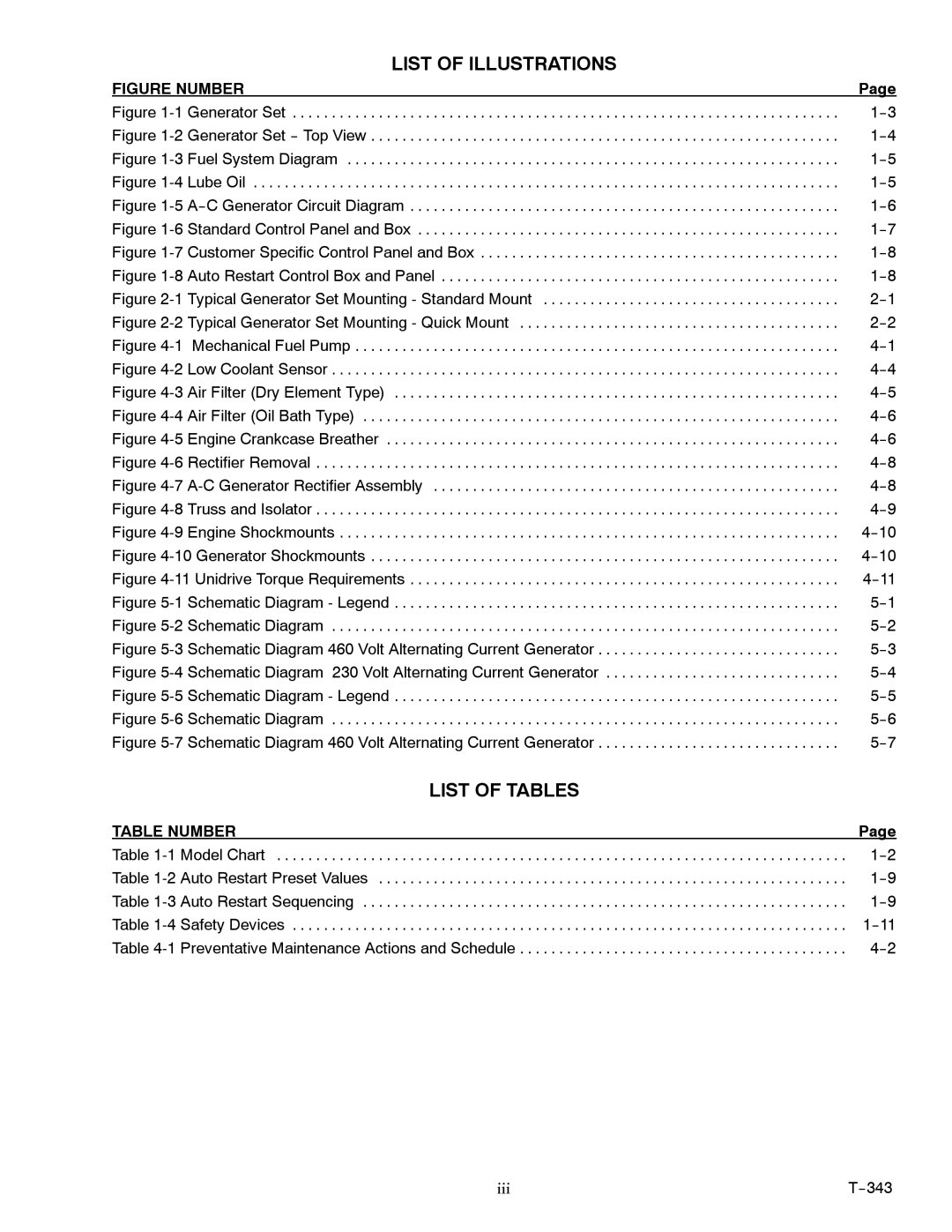 Carrier 69UG15 manual List of Illustrations, List of Tables, Table Number 